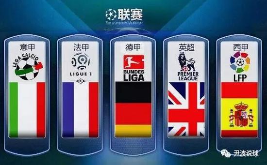 与顶级赛事